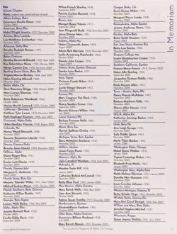 2005-2006_Vol_109 page 96.jpg